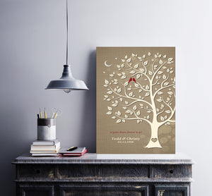 The Tree of Life