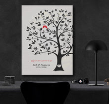 Load image into Gallery viewer, The Tree of Life