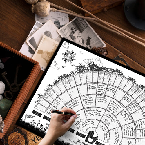 Family Tree Chart - 6 Generations