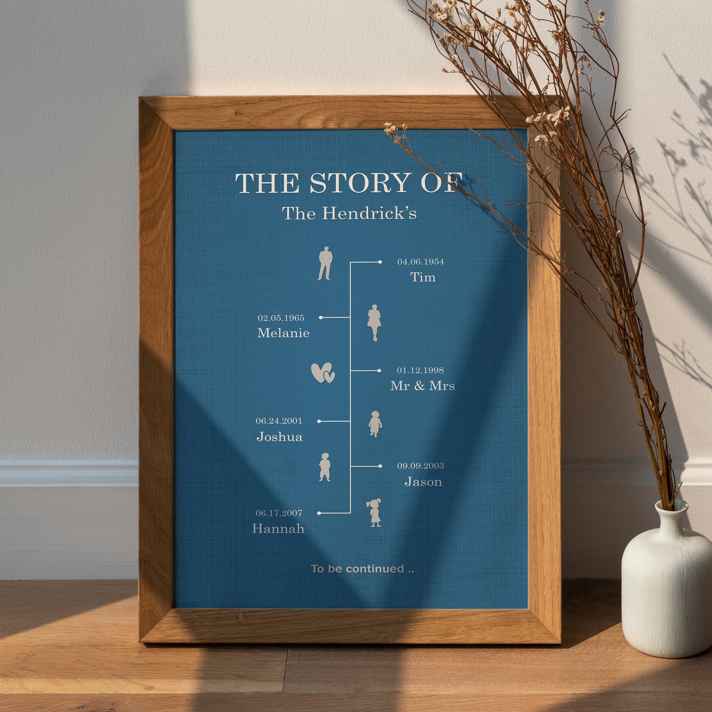 The Story Of Us Print