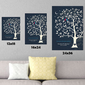 The Tree of Life